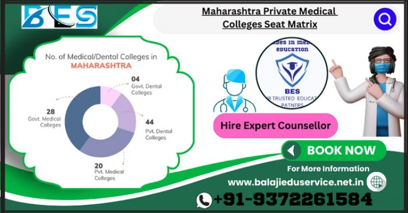 9372261584@Maharashtra Private Medical Colleges Seat Matrix