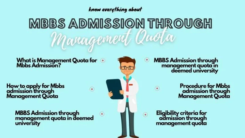 9372261584@MBBS Admission Through Management Quota