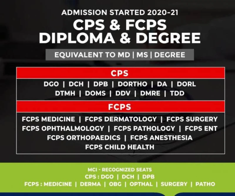 9372261584@Direct Admission In FCPS SURGERY