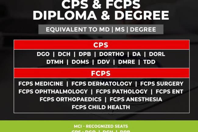 9372261584@Direct Admission In FCPS SURGERY