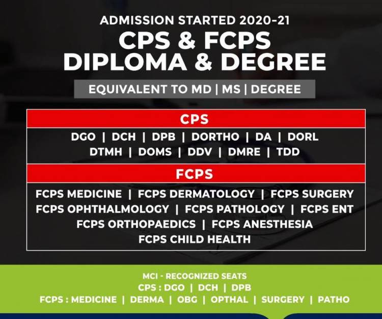 9372261584@Direct Admission In FCPS Medicine